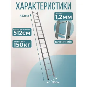 лестница односекционная алюминиевая alumet 1х15